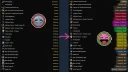 Extended categories (B42) 0