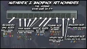 Authentic Z 3